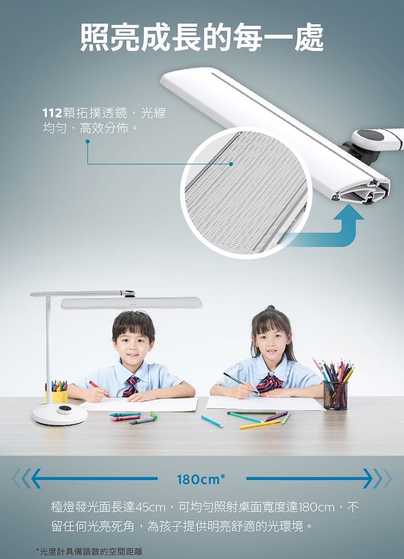 PHILIPS飛利浦 PD002 - 詳情6