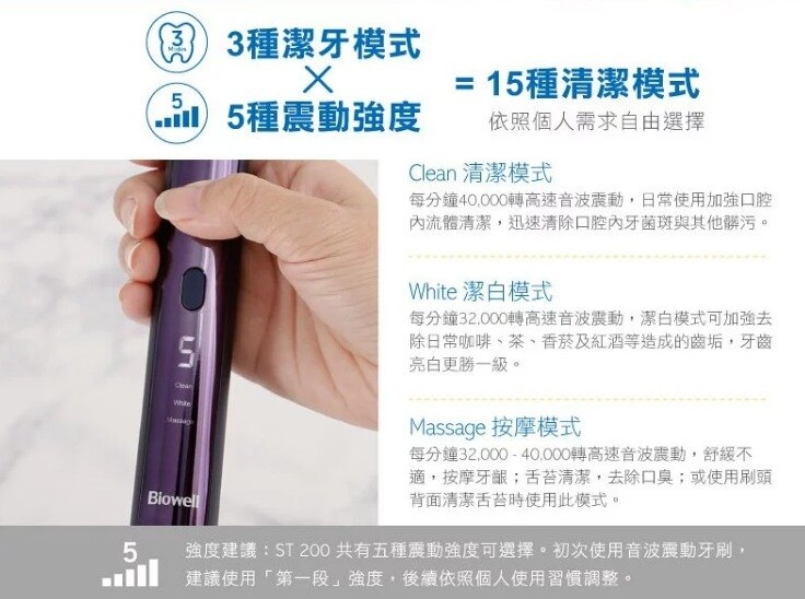 Biowell博佳 ST 200 - 詳情5