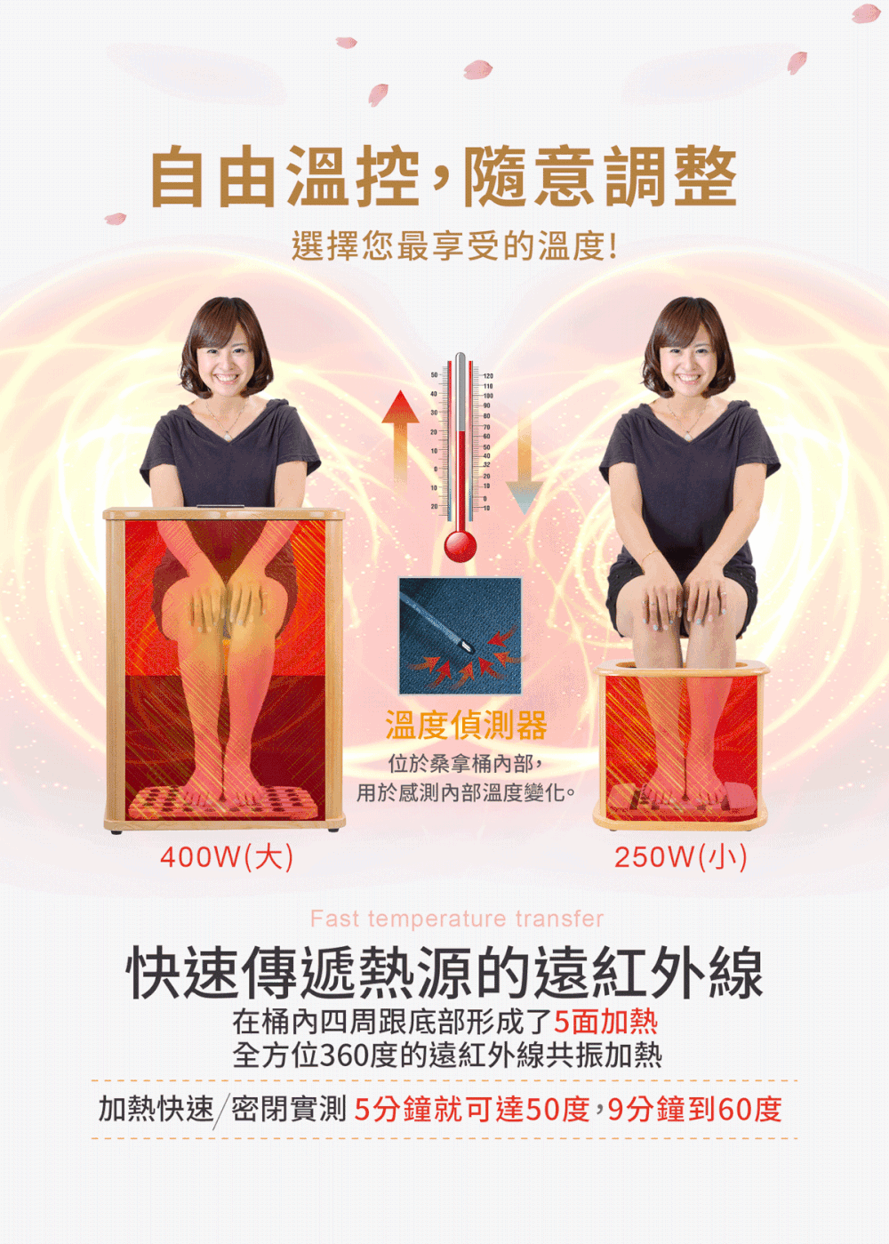 大京電販 BY010079 桑拿桶 小型 - 詳情15