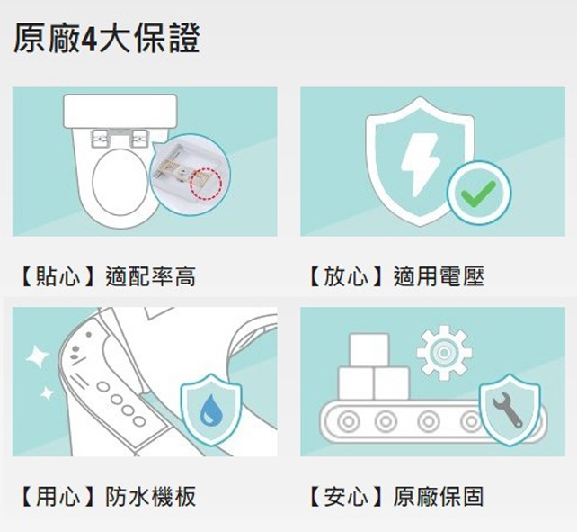 Panasonic國際牌 DL-RPTK10TWS - 詳情11