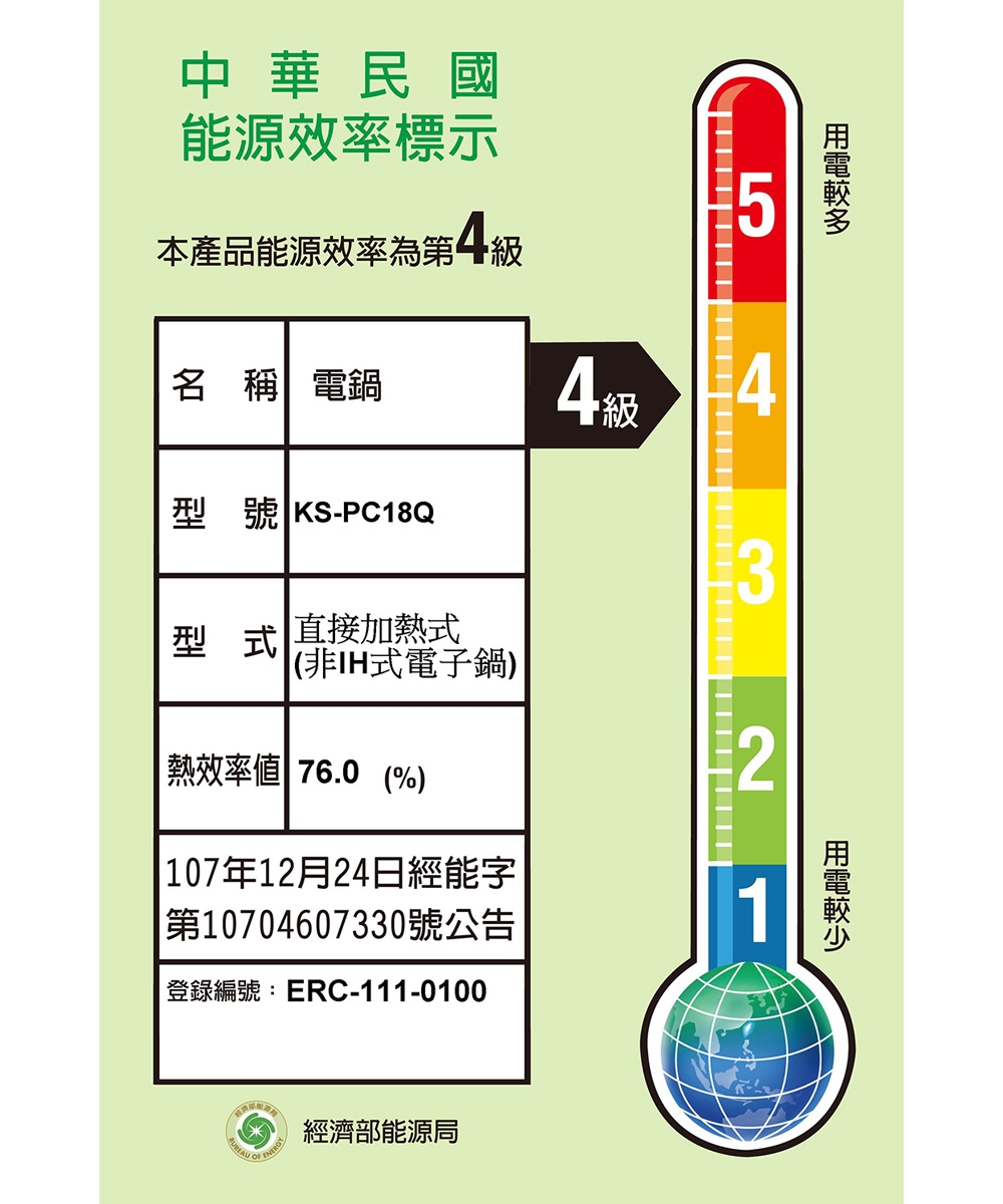 SAMPO聲寶 KS-PC18Q - 詳情3