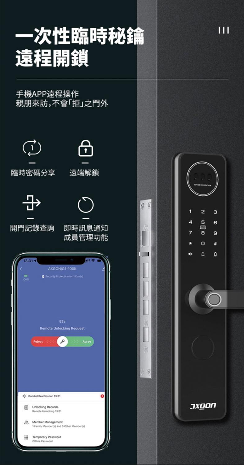 AXGON G1-100K - 詳情15