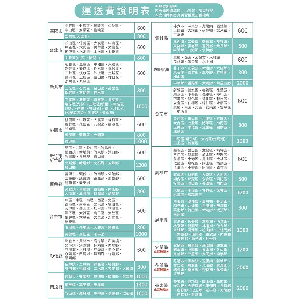 HABABY環安家居】兒童雙層床上下舖(原木) 一體同寬爬梯款-加大單人尺寸(上下舖、床架、成長床、雙層床、兒童床架、台灣製、無毒家具製造商) |  雙層/高層床架|