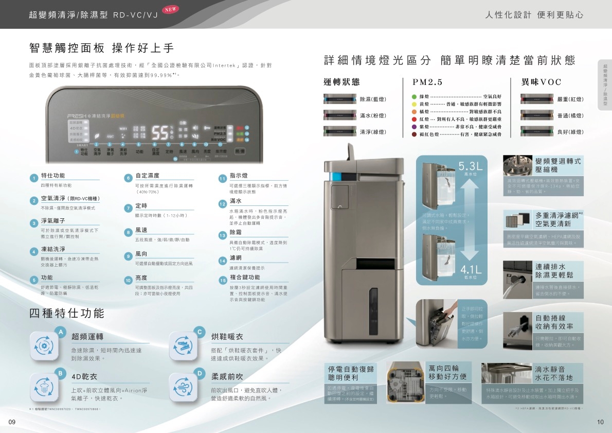 HITACHI日立 RD-340VC - 詳情8