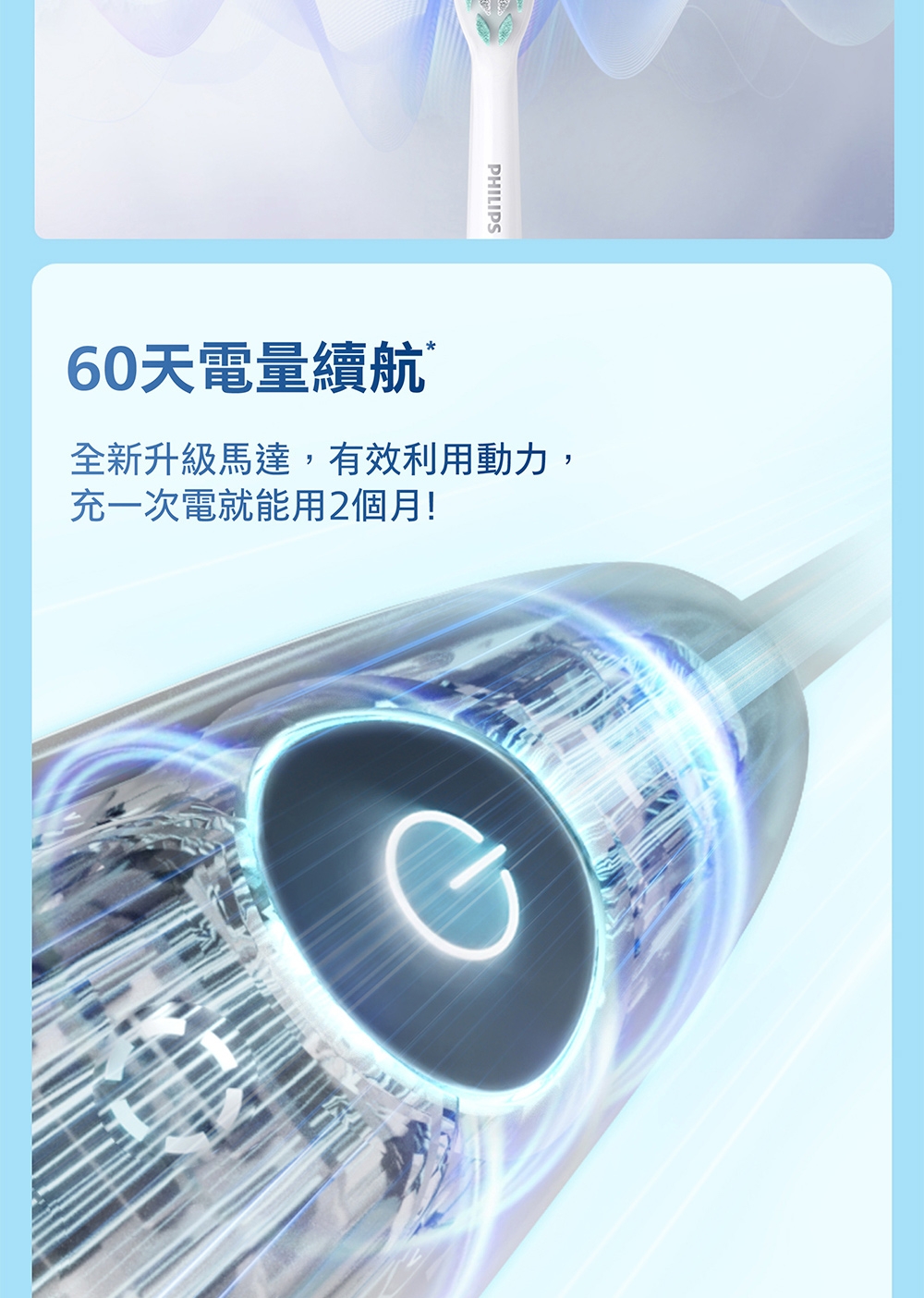 PHILIPS飛利浦 HX5191 - 詳情16