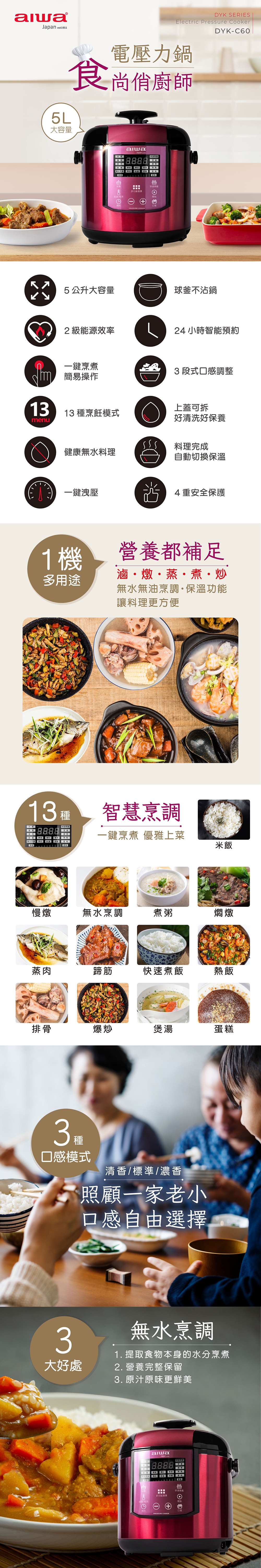 AIWA愛華 DYK-C60 - 詳情2