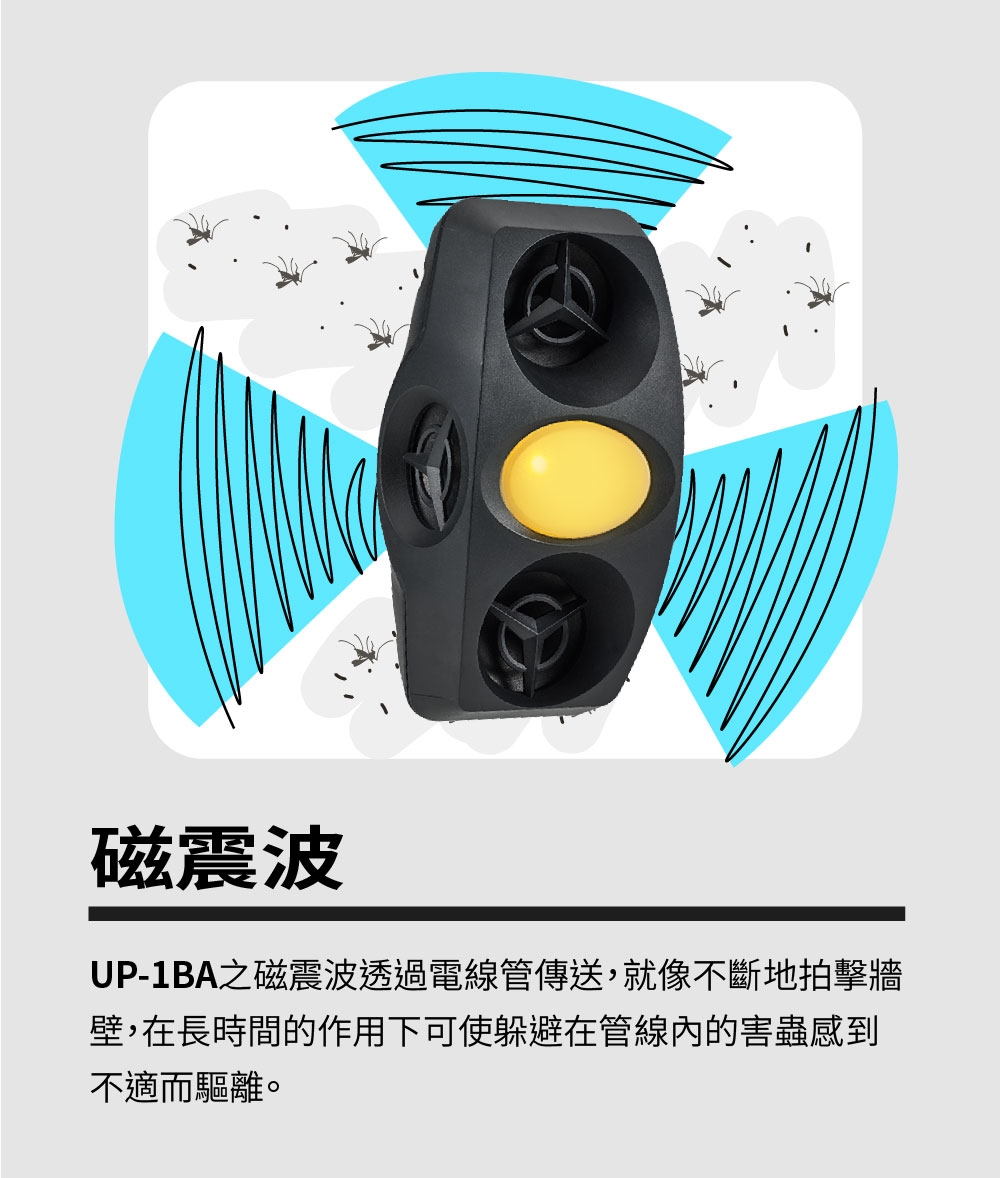 DigiMax UP-1BA - 詳情7