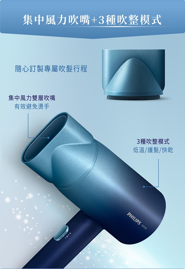 PHILIPS飛利浦 BHD399 - 詳情7