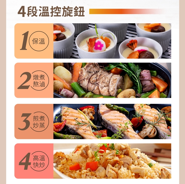 鍋寶 ETB-5011W - 詳情4