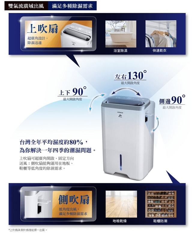 HITACHI日立 RD-360HG - 詳情7