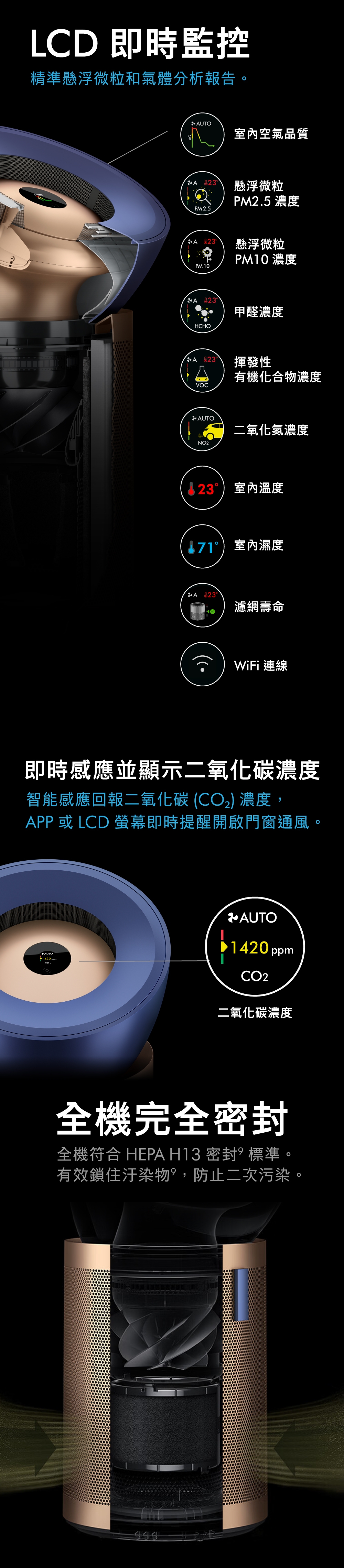 Dyson戴森 BP04 - 詳情7