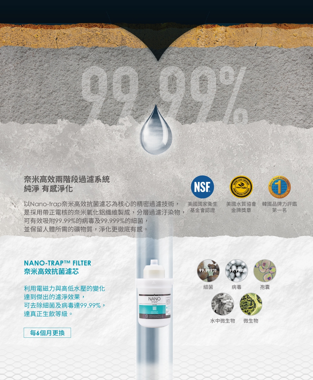 Coway CHP-241N - 詳情9