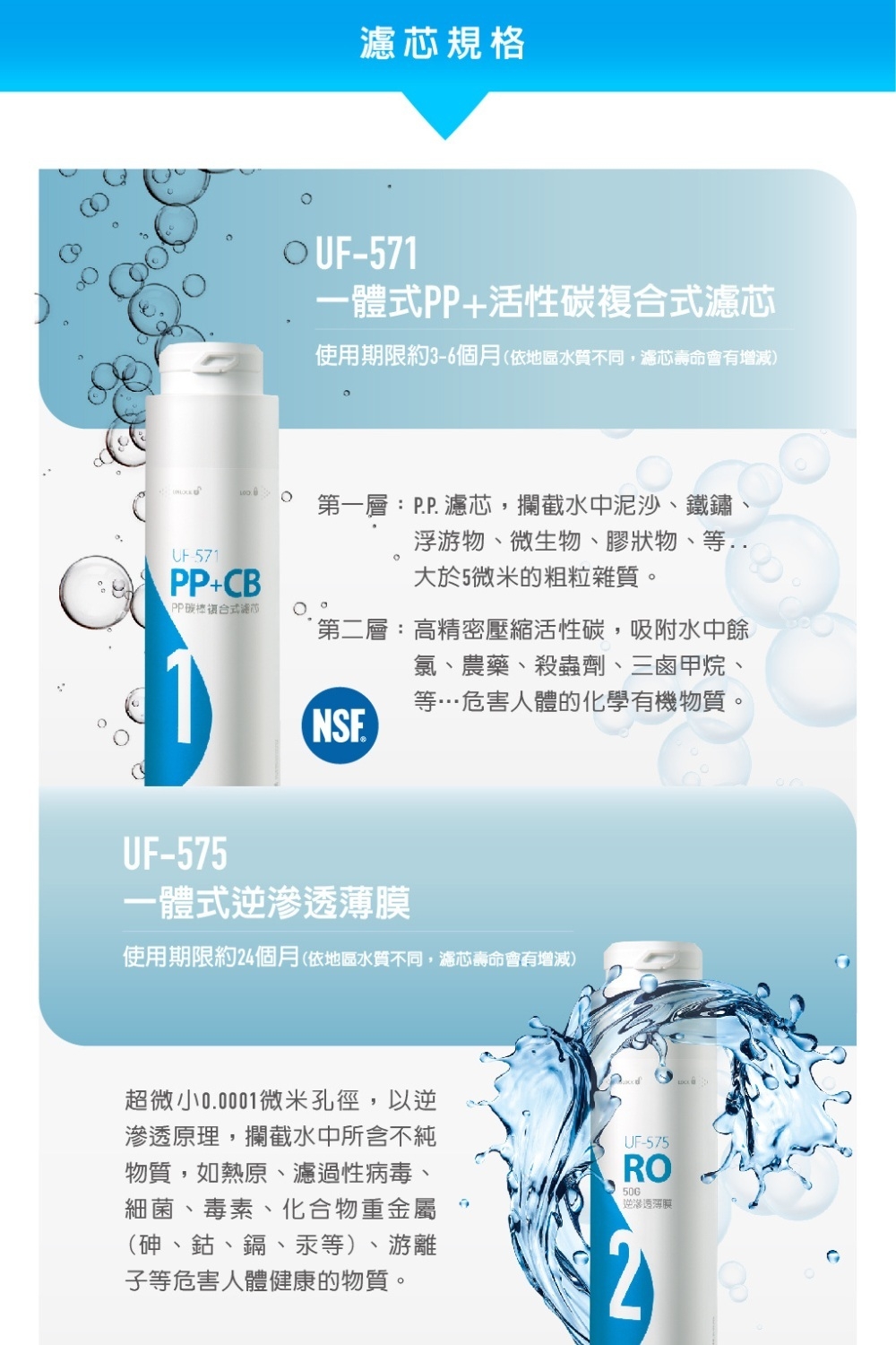 賀眾牌 UR-3302EBK-1 - 詳情4