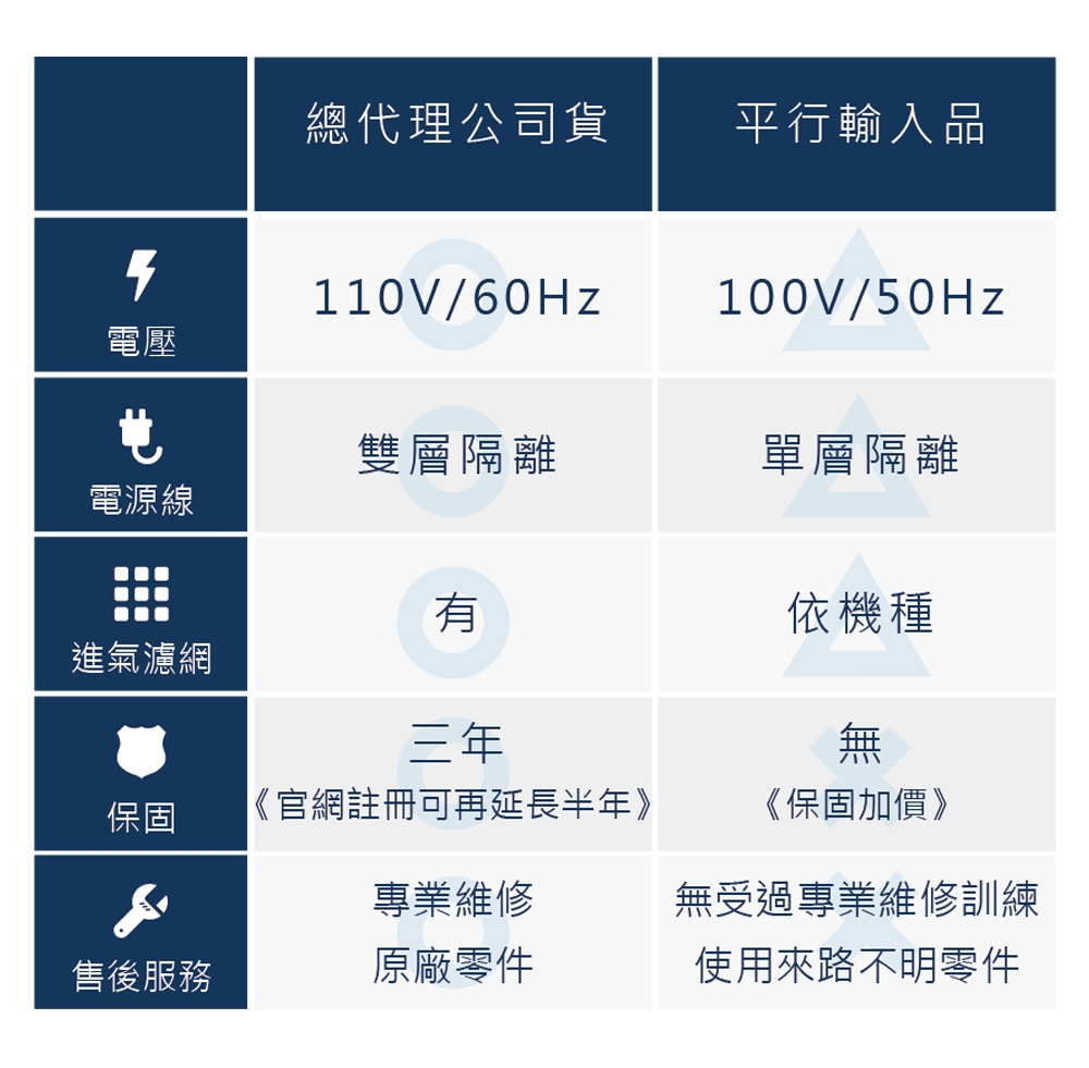 DAINICHI日本 FW-371LET - 詳情9