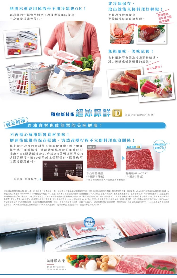 MITSUBISHI三菱 MR-WX71C - 詳情7