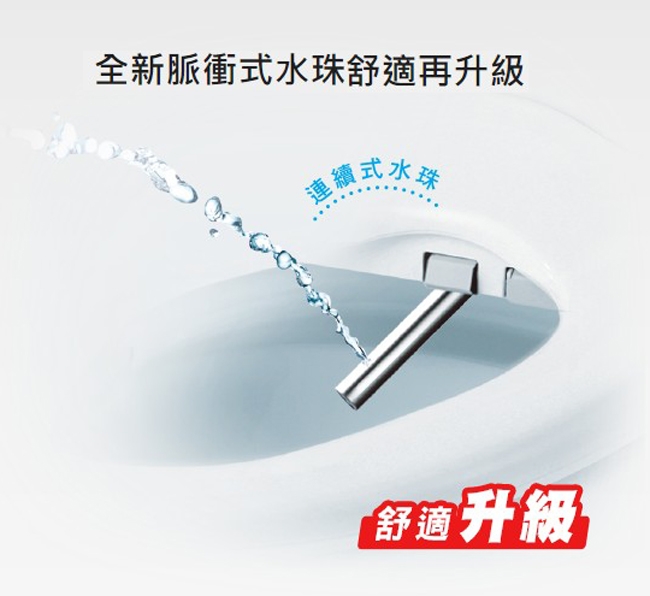 Panasonic國際牌 DL-RPTK10TWS - 詳情12