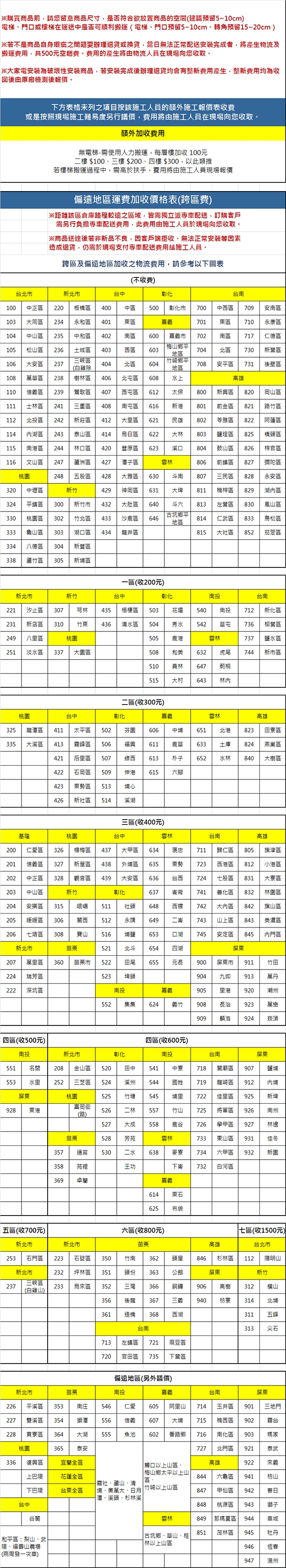 Panasonic國際牌 NR-B371TV - 詳情1