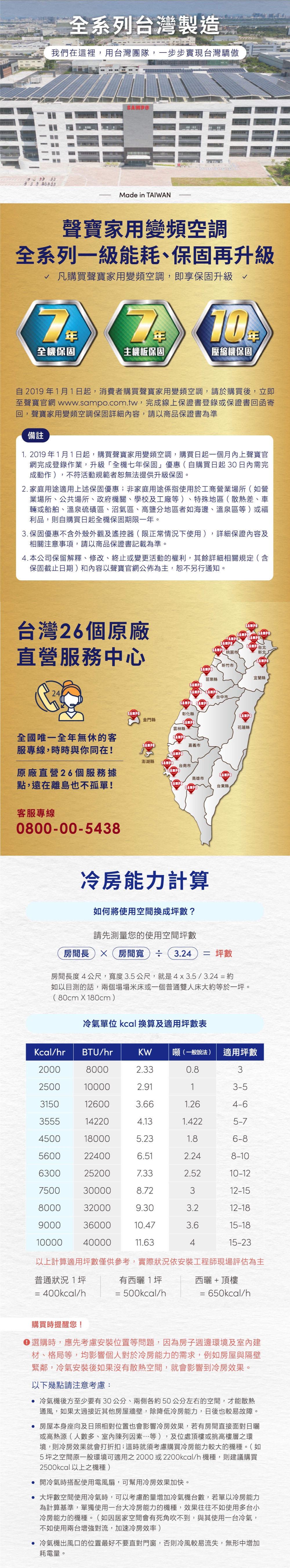 SAMPO聲寶 AU-PF86DC1 - 詳情8