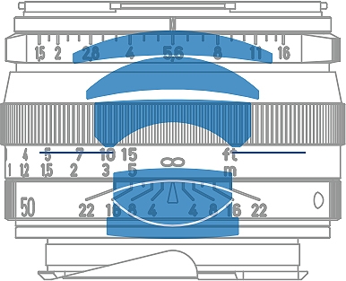 ZEISS蔡司 C Sonnar T* 1.5/50 ZM - 詳情5