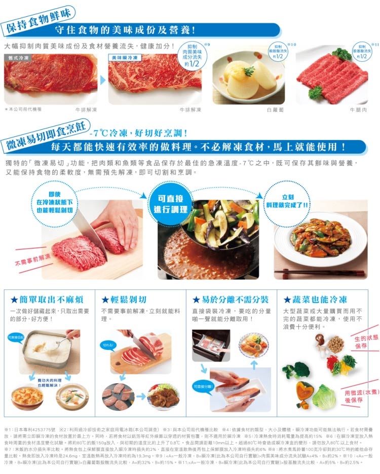 MITSUBISHI三菱 MR-WX71C - 詳情8