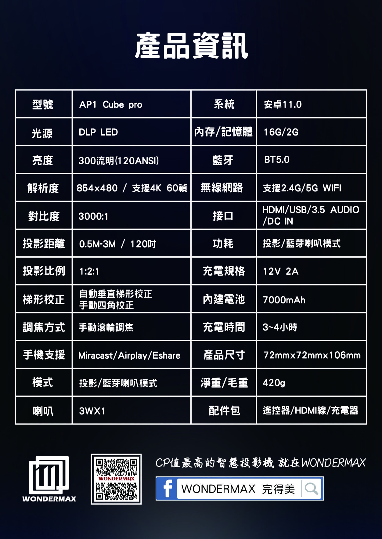 wondermax AP1 - 詳情1