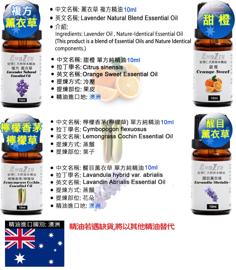 ANDZEN安得仁 AZ-8100 - 詳情9