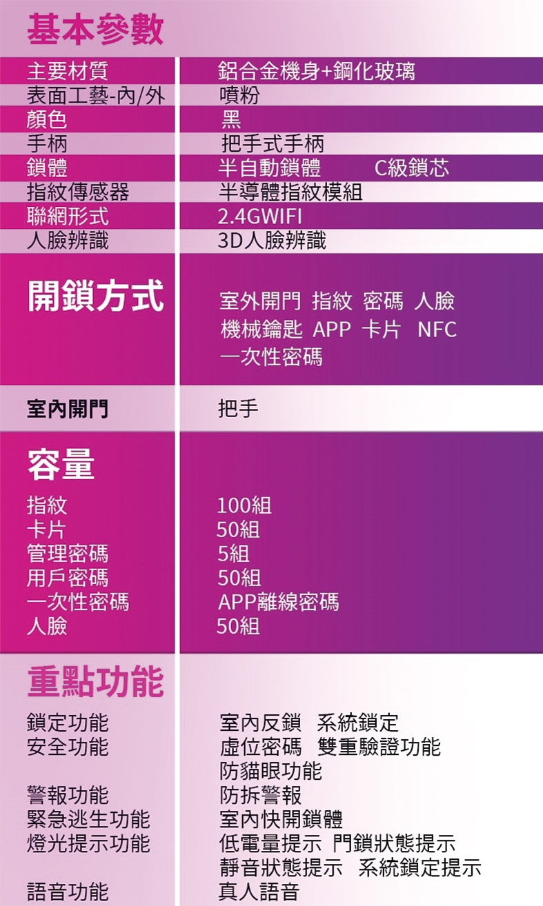 AXGON G1-100K - 詳情16