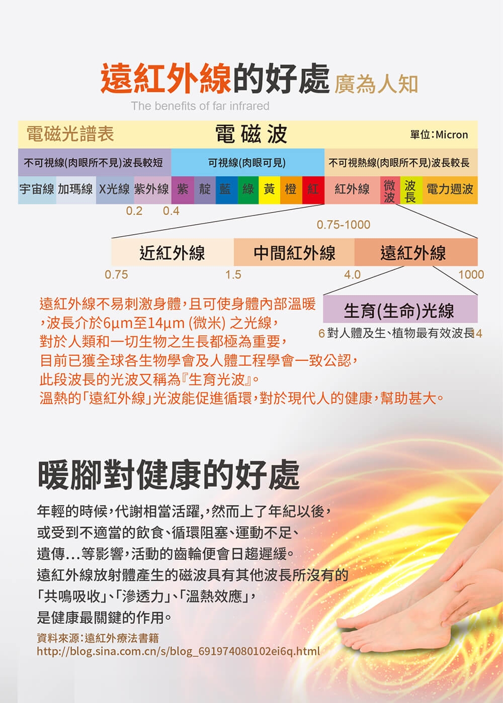 大京電販 BY010079 桑拿桶 小型 - 詳情17