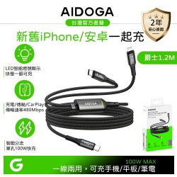 AIDOGA 100W快充 一分二 Type-C+Lightning PD充電傳輸線 LED 爵士 1.5M 支援新舊iPhone/安卓/手機/平板/筆電