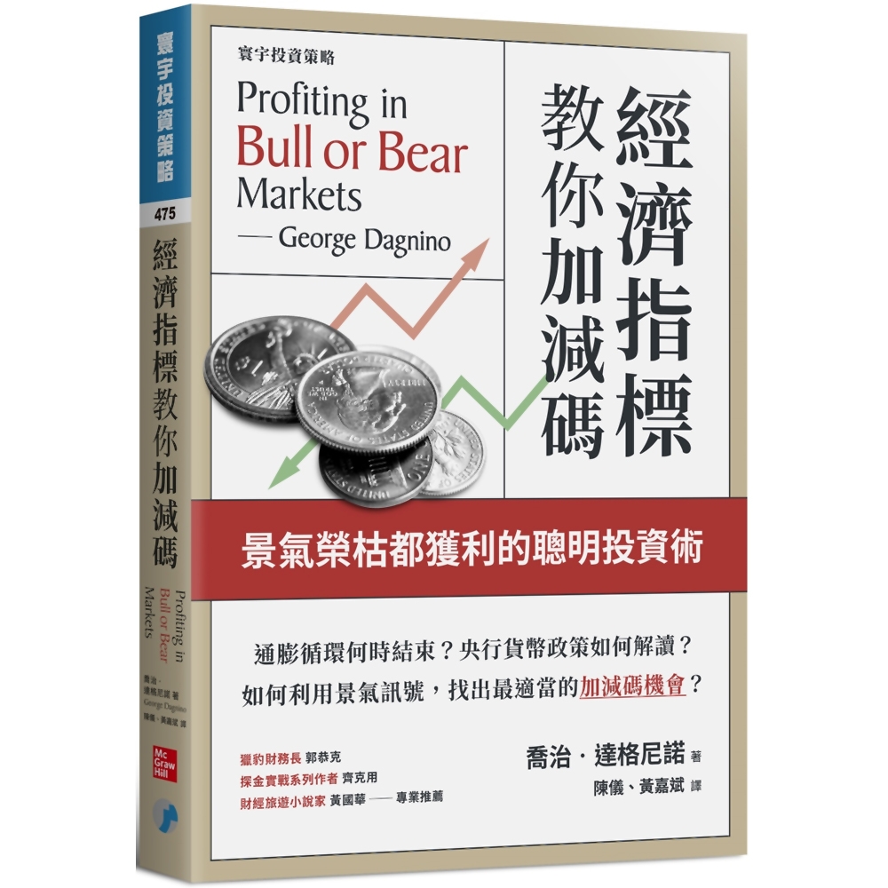 經濟指標教你加減碼