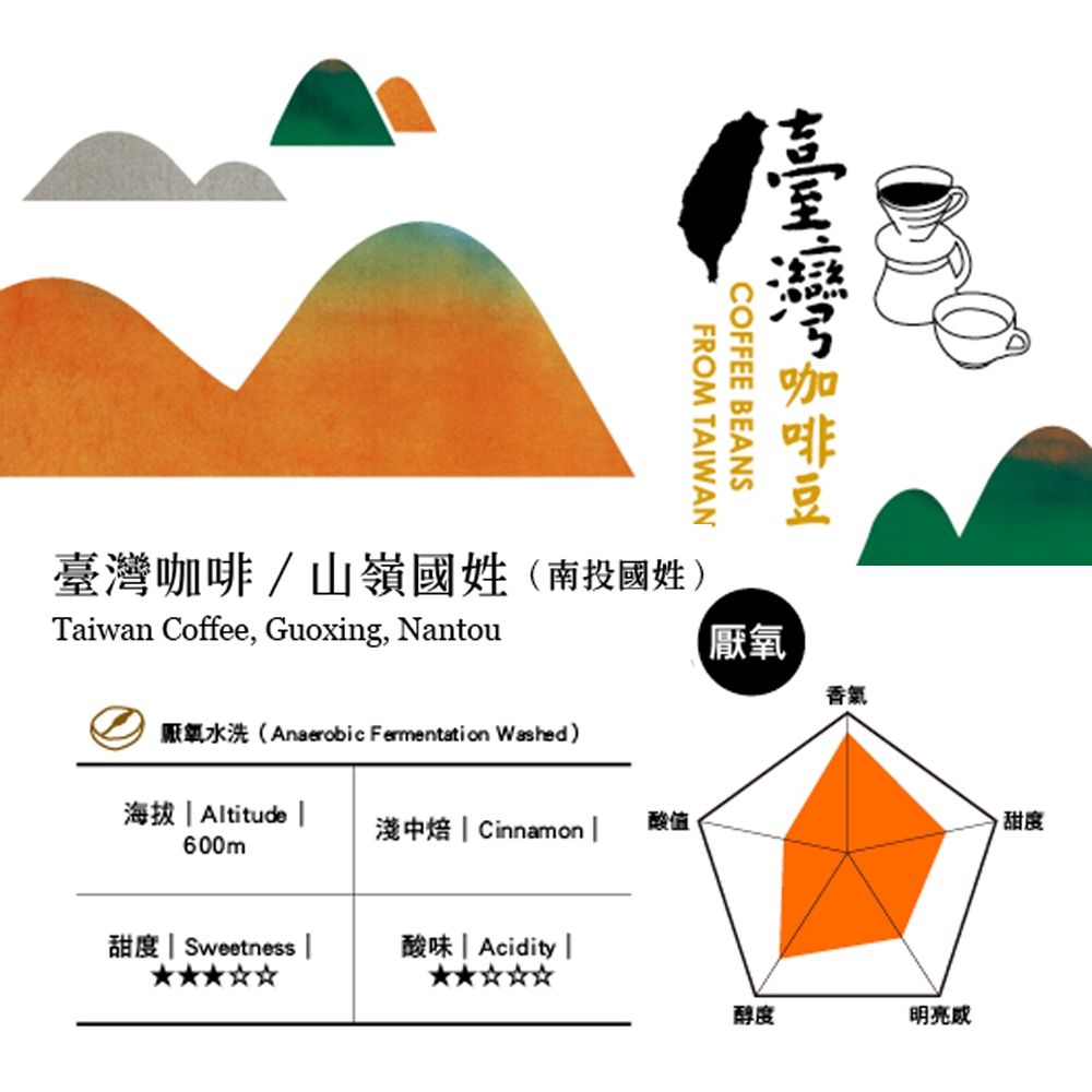 春日咖啡 台灣咖啡豆—山嶺國姓  厭氧100g(南投國姓)