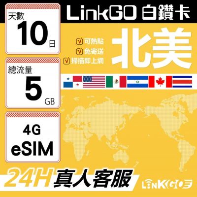 LinkGO白鑽卡 北美 eSIM卡 AT&T/Verizon 10天總流量5GB(北美網絡卡 美國 加拿大 墨西哥 巴拿馬)