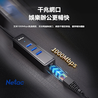 Netac WF12 USB3.0 轉 RJ45千兆網路+USB3.0*3+TypeC充電口+Led電源指示燈