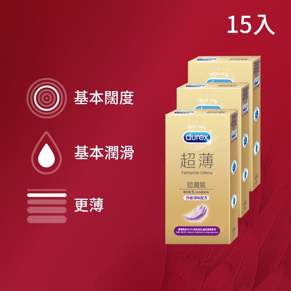 【Durex 杜蕾斯】超薄勁潤裝衛生套/保險套3盒(共15入)