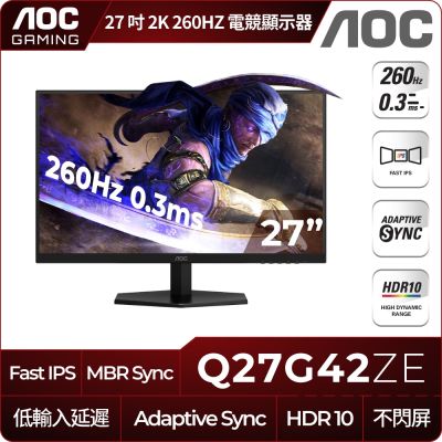 AOC Q27G42ZE 是一款27吋IPS面板的電競螢幕，支援2560 × 1440解析度與260Hz高重新整理率，反應時間僅0.3ms，提供流暢的遊戲體驗。具備HDR、抗藍光、護眼、零閃屏等特殊功能，廣視角178°，色彩表現精準，支援16.7 Million色彩。外觀尺寸為449.7×613.9×197.6mm，重量3.84kg，並具備VESA壁掛孔，適合多種使用場景。