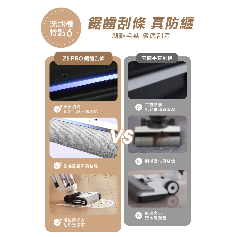 INXNI 以內Z5PRO 小金剛全能型除蟎除菌洗地機｜手持吸塵器| 洗地機