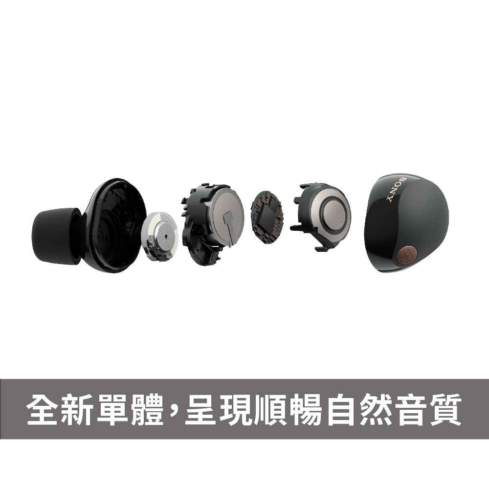 SONY WF-1000XM5 真無線主動式降噪耳機| SONY | Yahoo購物中心