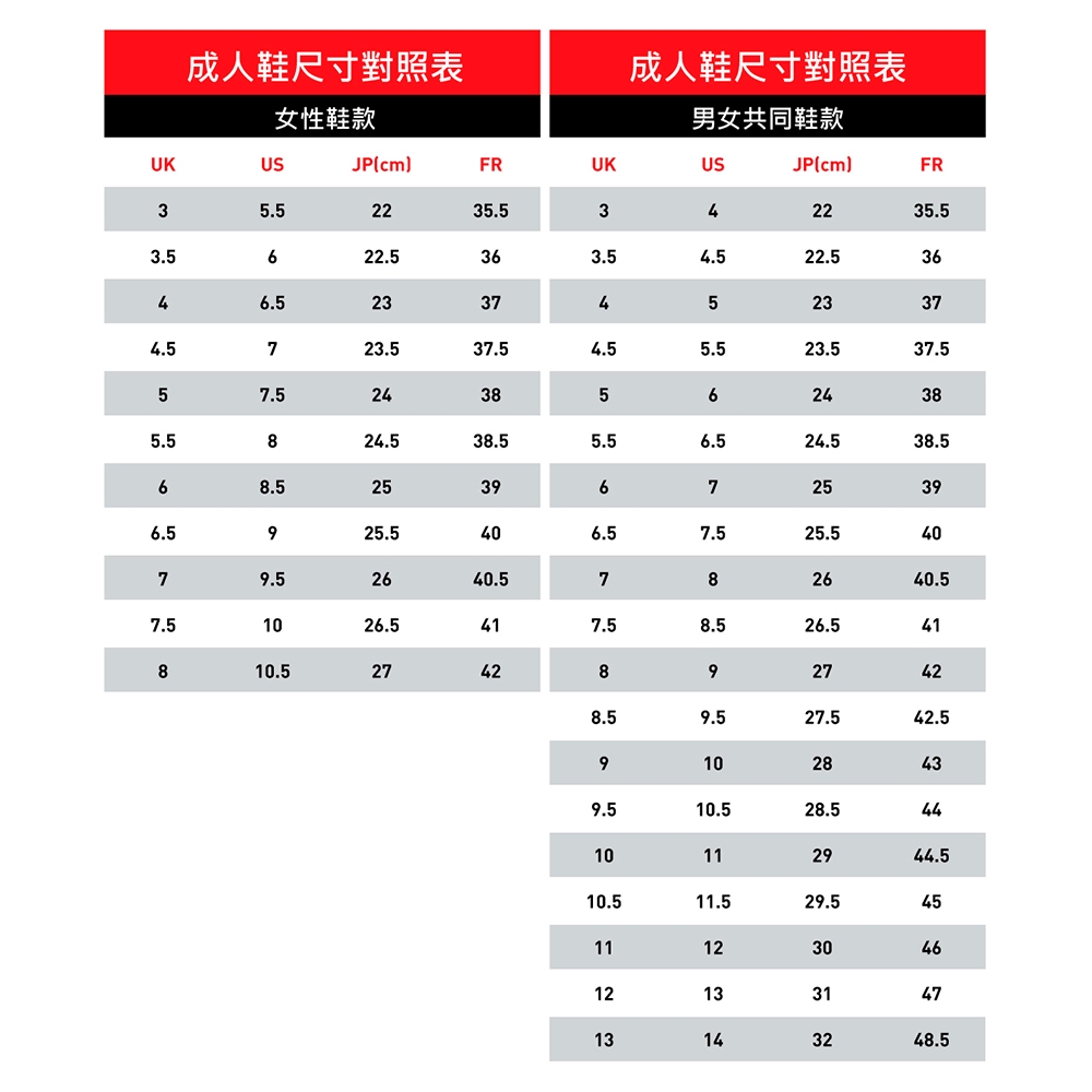 PUMA官方旗艦】Cilia Mode Coquette 休閒運動鞋女性39782301 休閒鞋