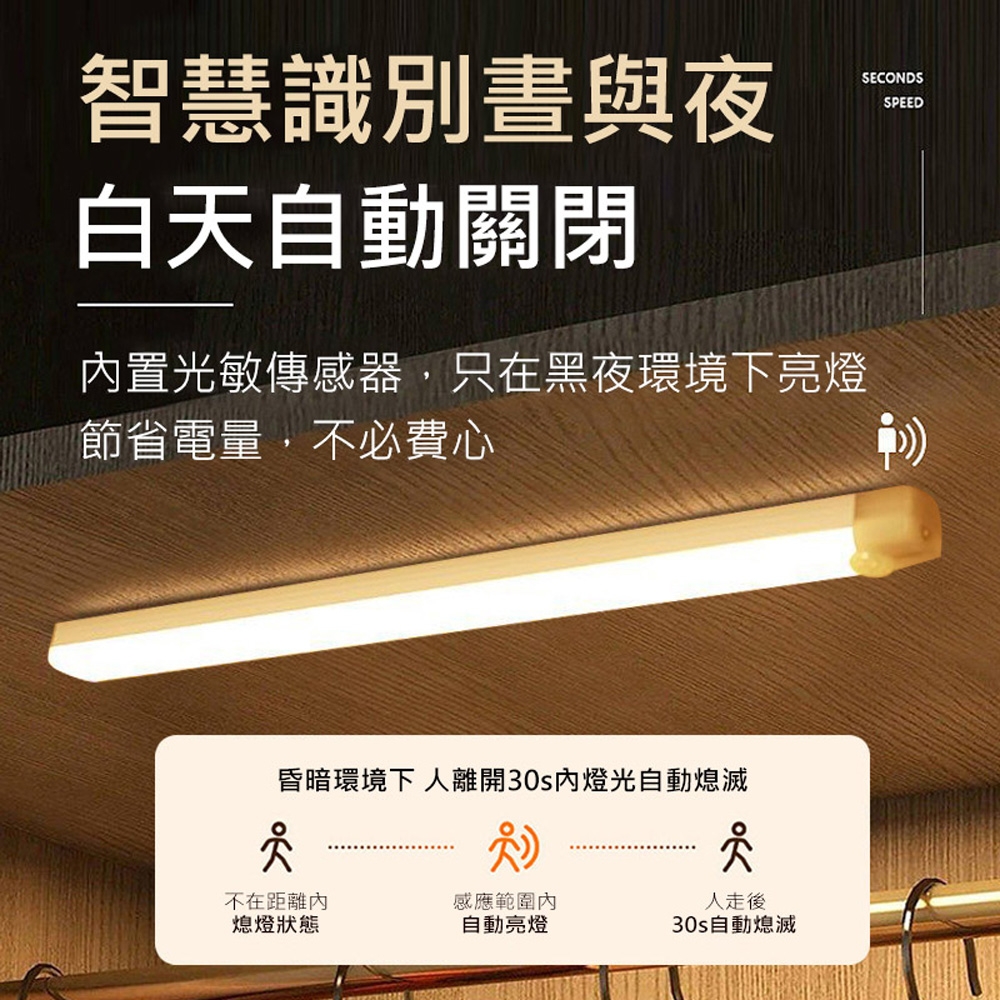 多入組 LED智能人體感應燈條 磁吸感應燈 小夜燈 USB充電 | 其他燈具 | Yahoo購物中心