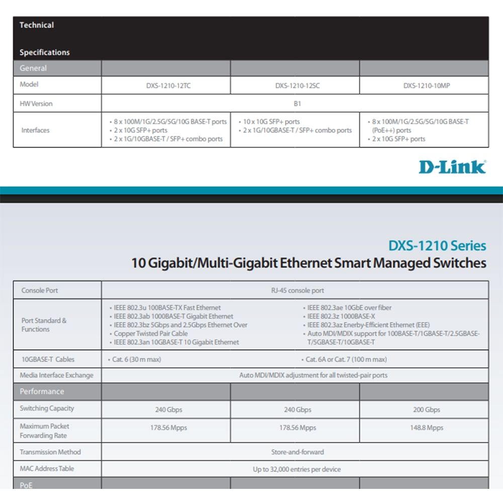 D-LINK 友訊DXS-1210-12TC 10G Multi-Giga L2智慧網管交換器昌運監視器