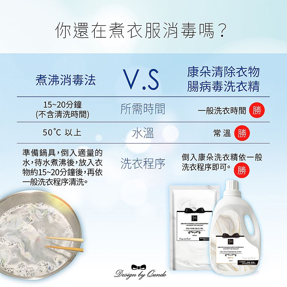 康朵清除衣物腸病毒洗衣精1800ml 6入組| 其他品牌| Yahoo購物中心