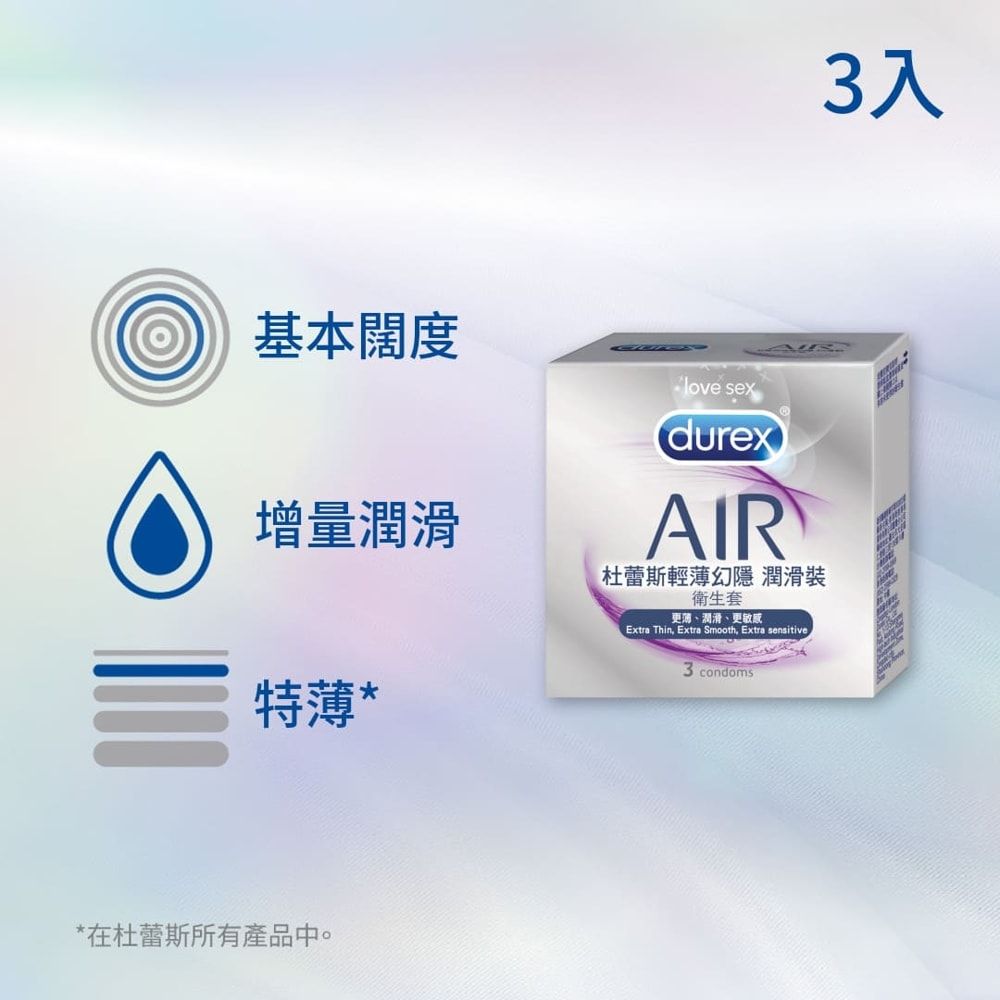 【Durex 杜蕾斯】AIR輕薄幻隱潤滑裝衛生套/保險套1盒(3入)
