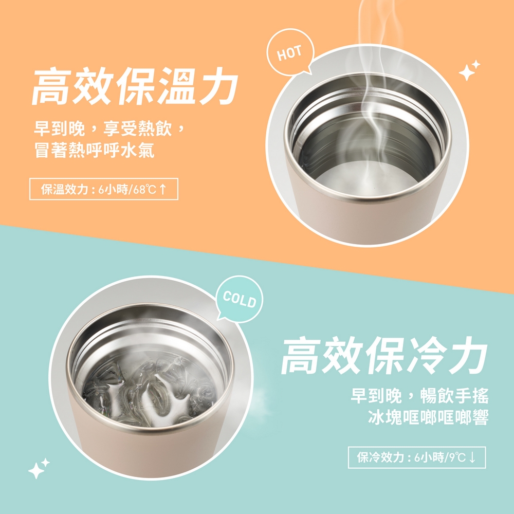 象印*0.89L*不銹鋼吊環隨行杯(SX-LA89H) | 保冰/保溫杯(瓶) | Yahoo