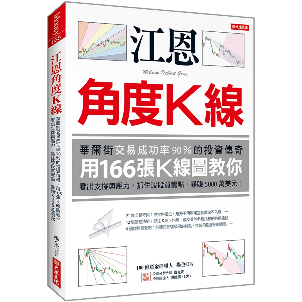 江恩角度Ｋ線：華爾街交易成功率90％的投資傳奇，用166張K線圖教你看出支撐與壓力，抓住波段買賣點，暴賺5000萬美元！ | 商業理財|