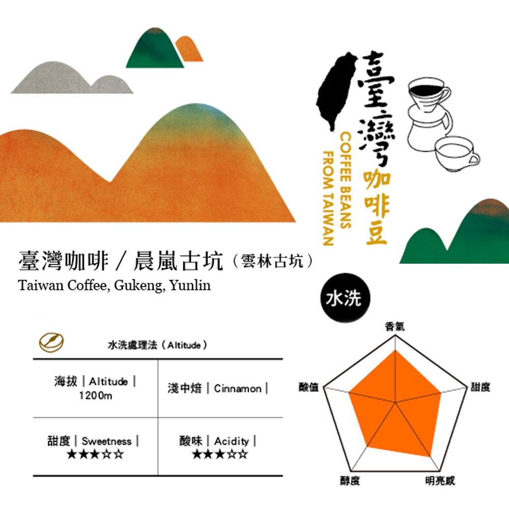 春日咖啡 台灣咖啡豆—晨嵐古坑 水洗100g(雲林古坑)