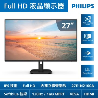 PHILIPS飛利浦 27E1N2100A 是一款 27 吋 IPS 面板螢幕，支援 Full HD 解析度與 120Hz 更新頻率，提供流暢畫面與廣角視野。具備零閃屏、抗藍光與護眼功能，適合長時間辦公使用。輕巧設計，支援 VESA 壁掛，並內建喇叭，是高 CP 值的 OA 最佳化螢幕選擇。