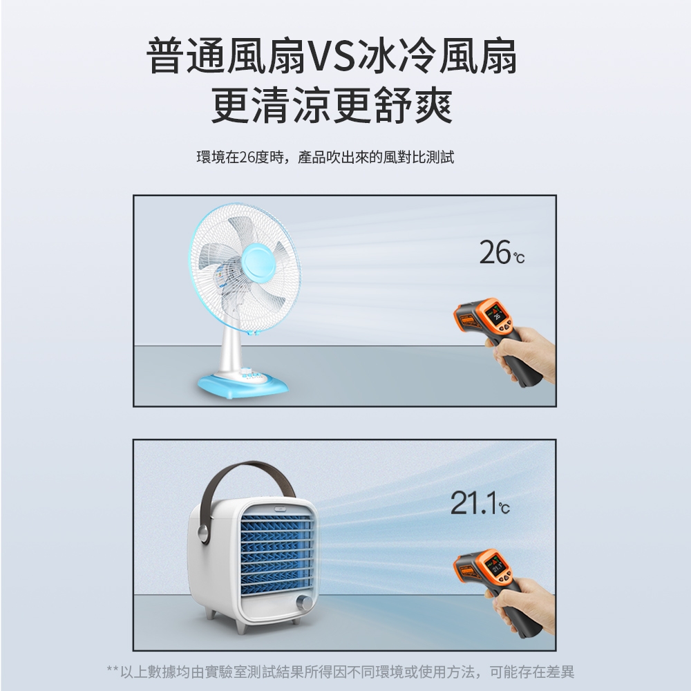 冷風扇&温風扇 KINYO 冰爽涼風扇DC扇/水冷氣/水冷扇UF-1908 冰涼/水冷| 水冷/霧化扇