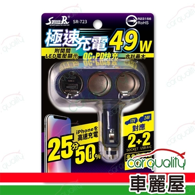 【STREET-R】49W極速雙孔多角度車充 藍 SR-723(車麗屋)