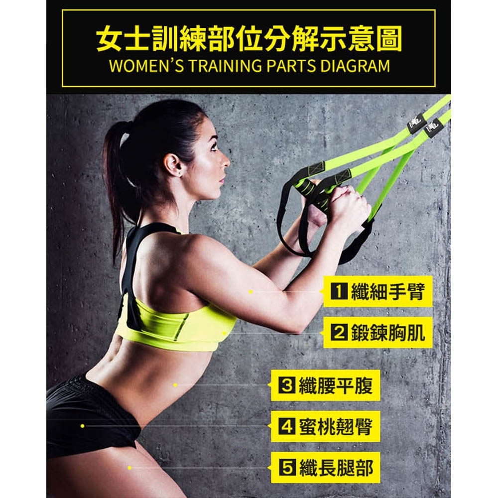Nopeasti諾比TRX懸吊式訓練繩/拉力繩/阻力繩/健身繩| 健康步道墊| Yahoo購物中心