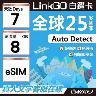 LINKGO白鑽卡 全球25國 eSIM卡 7天上網絡卡 總流量8GB(全球網絡卡 亞洲 歐洲 美洲 大洋洲 非洲)